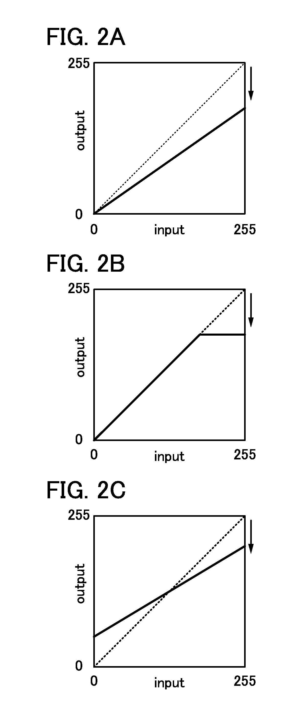 Display device and program