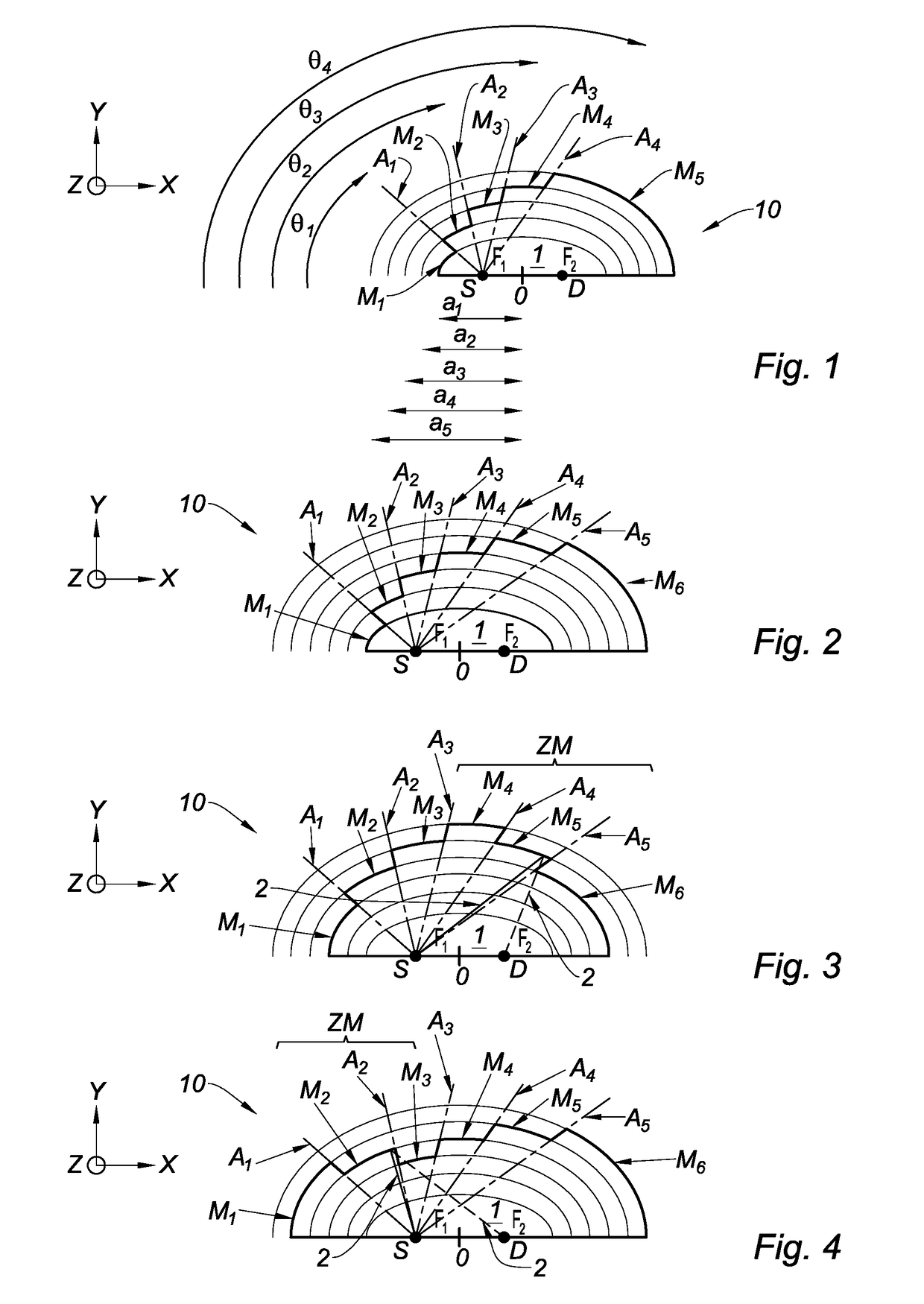 Optical cavity with strong dynamic