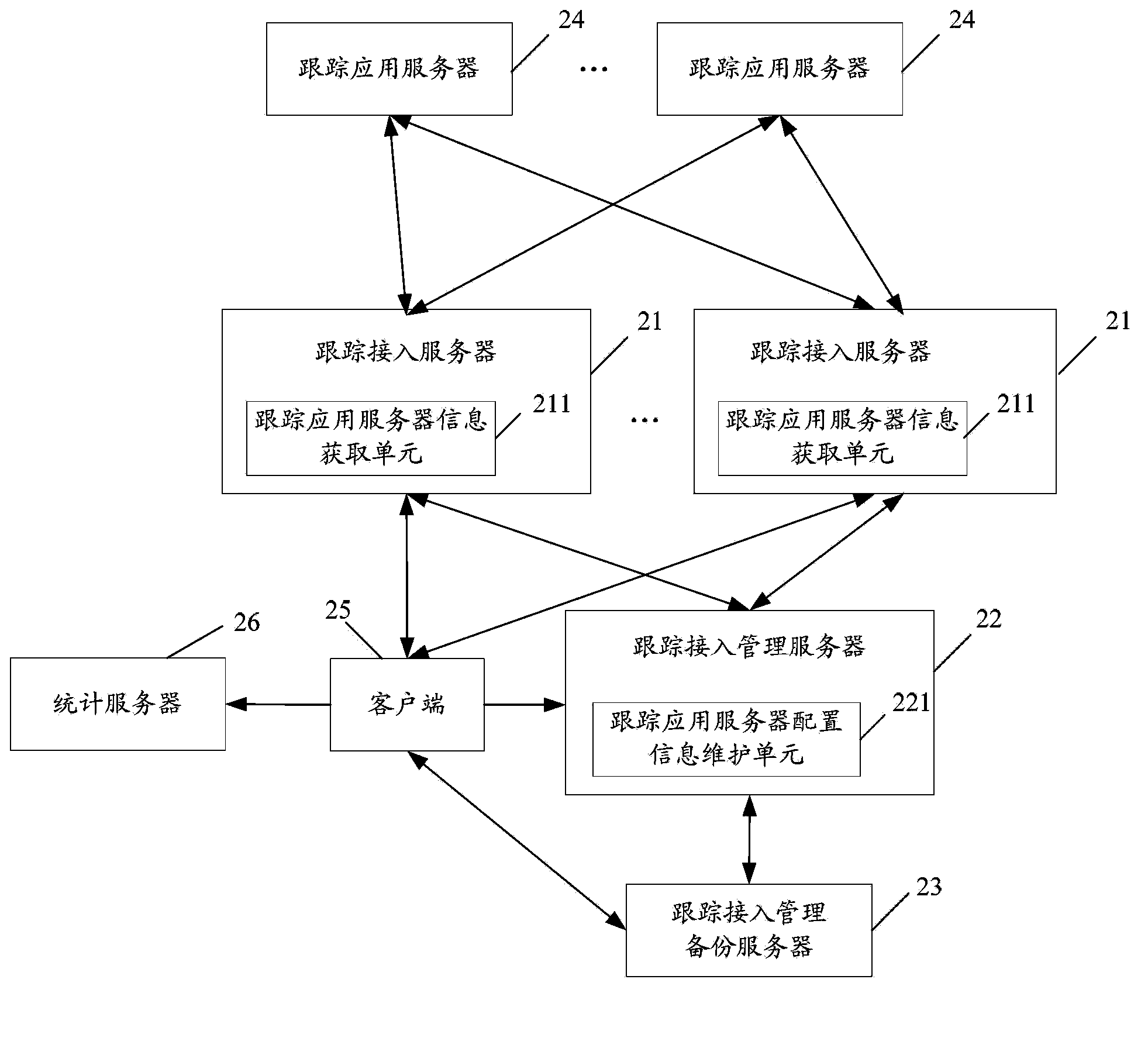 P2SP (Peer to Server & Peer) multi-source download system