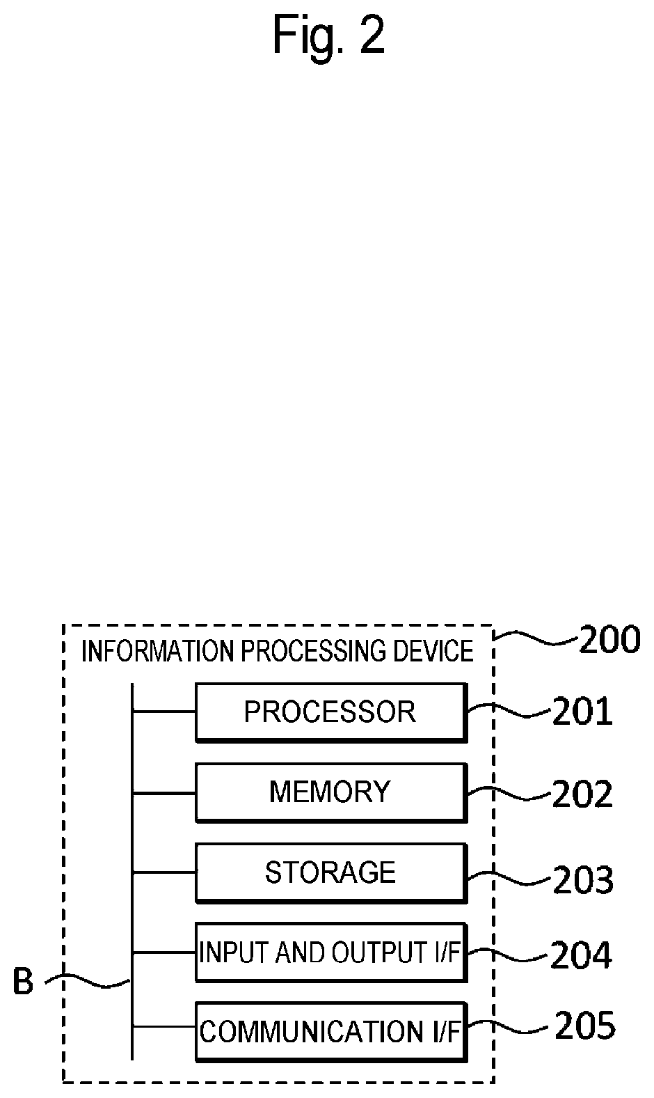 Information processing method, information processing device, and computer-readable non-transitory storage medium storing program