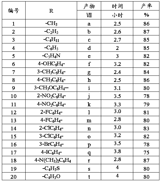 1,3,4-oxadiazole derivative containing glucosamine molecules and preparation method and application thereof