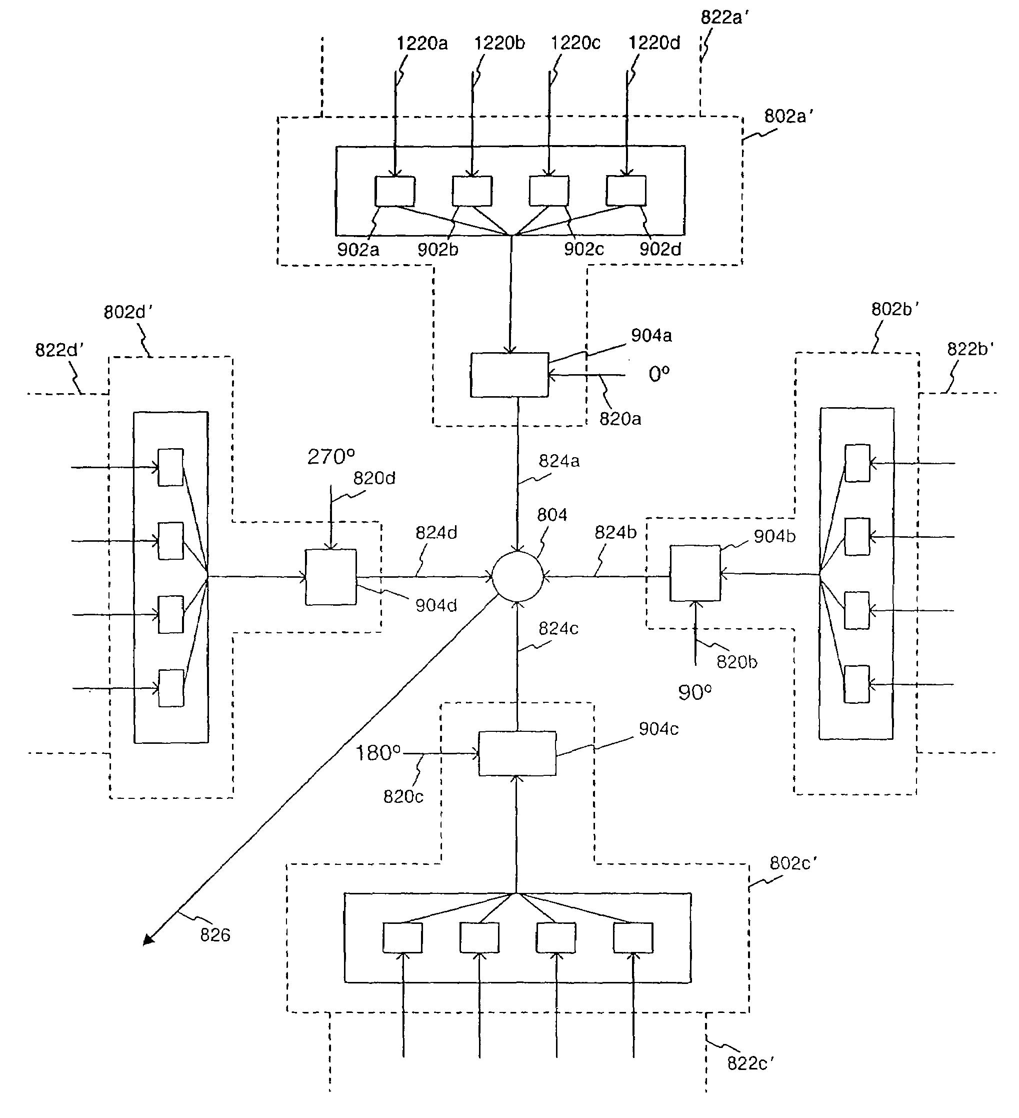 Phase interpolator device and method