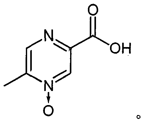 Synthetic process of acipimox