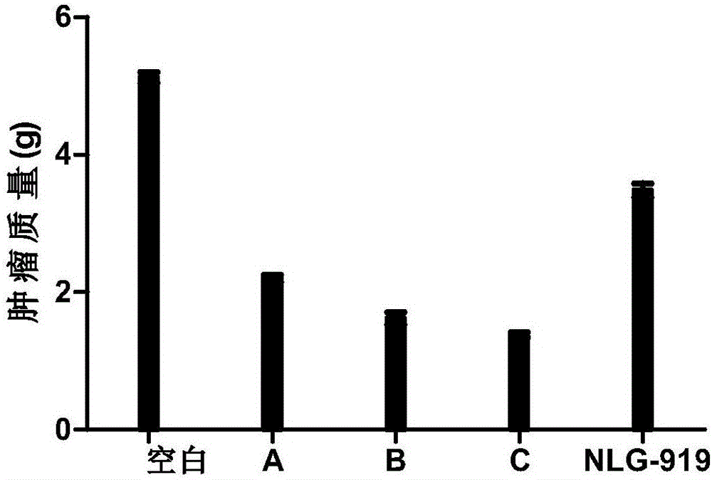 Nitrogen-containing benzoheterocyclic iodoleamine-2,3-dioxygenase 1 inhibitor and use thereof