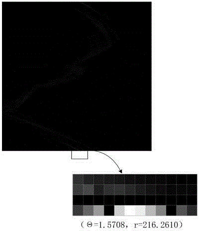 Symmetry image symmetric axis detection positioning method