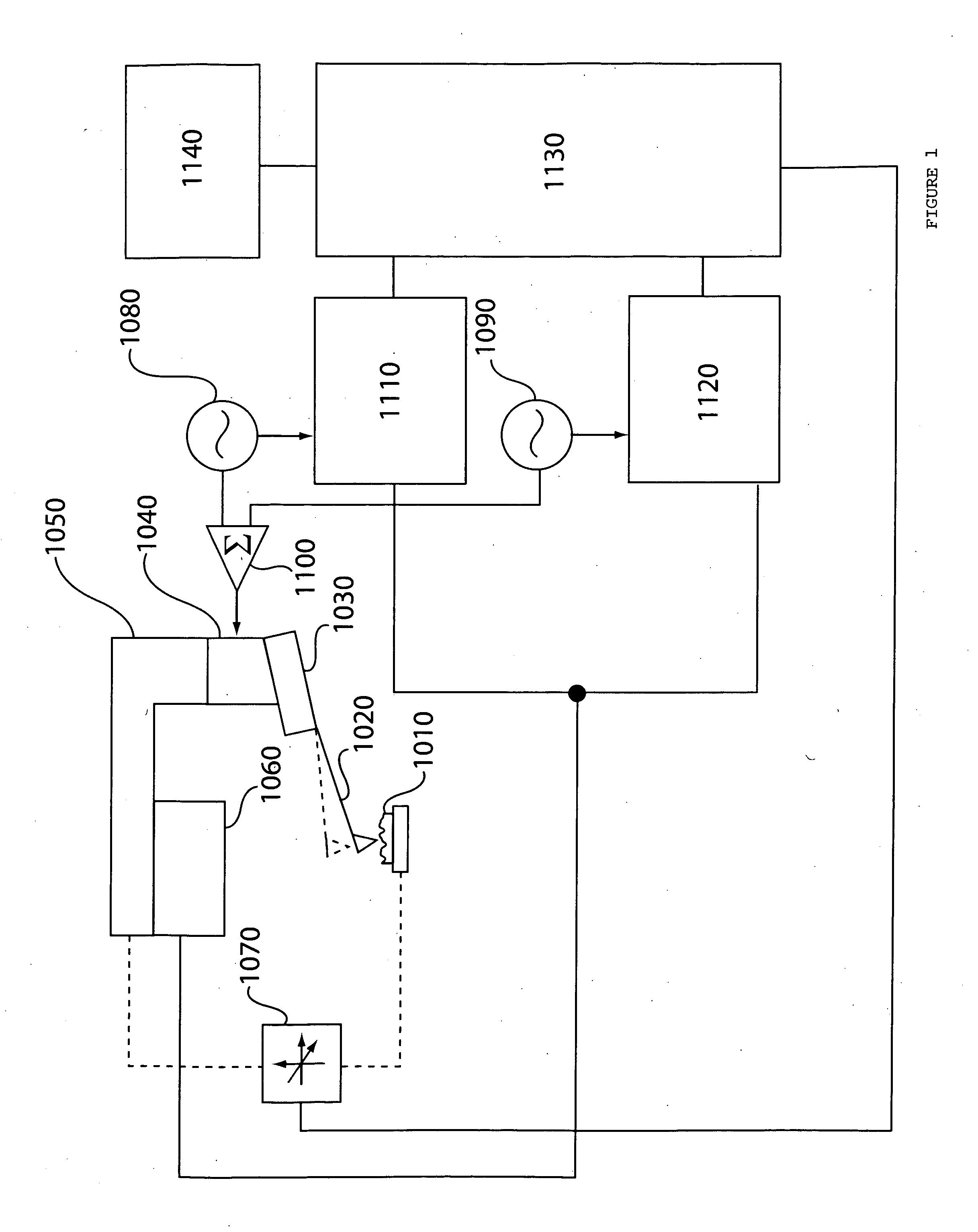 Multiple frequency atomic force microscopy