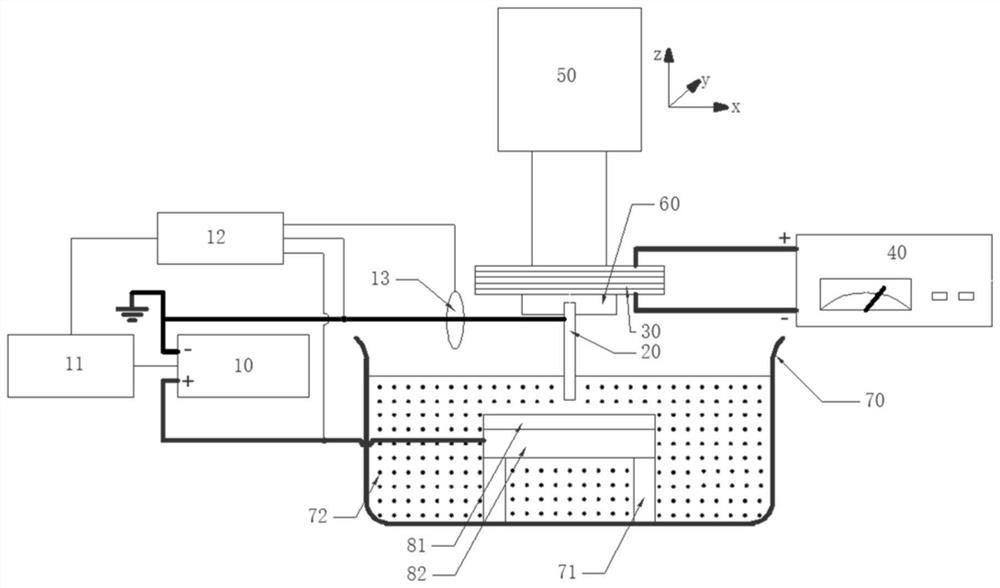 Ultrasonic-plasma electrolytic composite processing method and processing device for workpiece