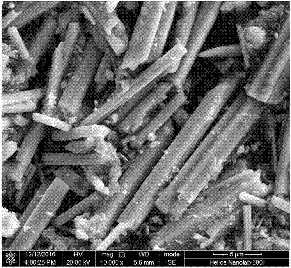 High-efficiency electrolytic water catalyst HRu4O8 microrod and preparation method thereof