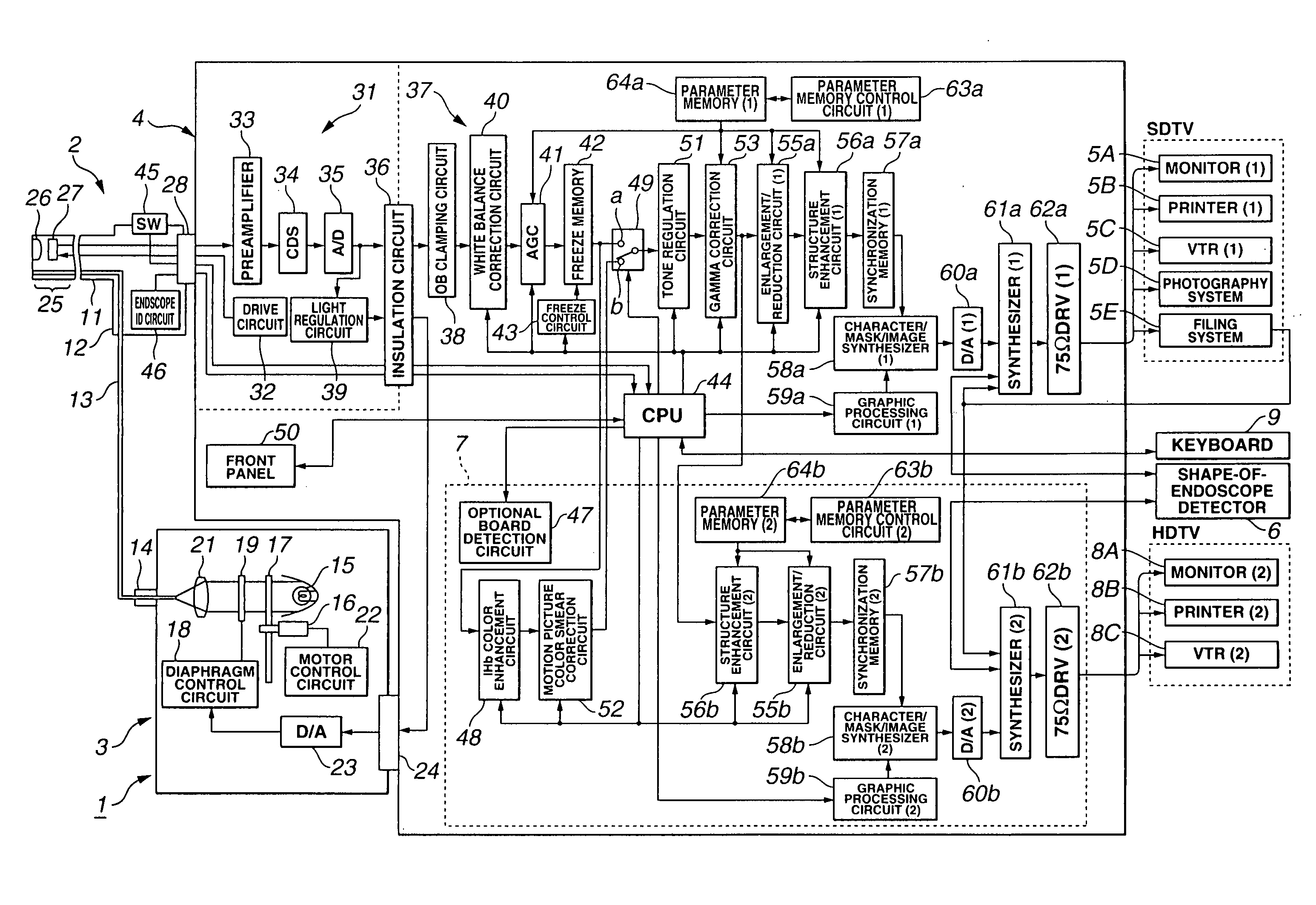 Electronic endoscope device