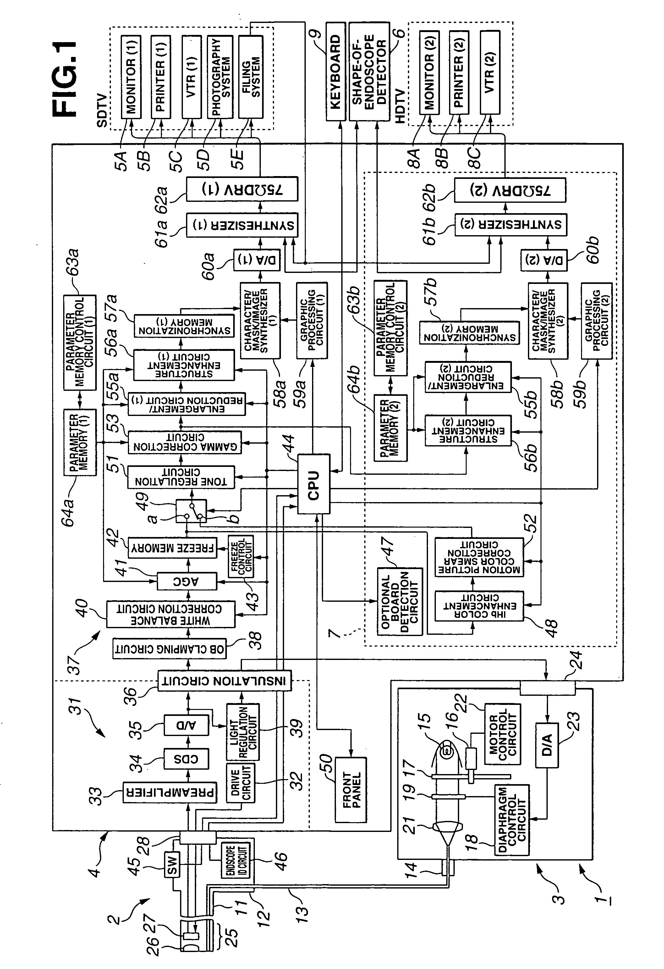 Electronic endoscope device