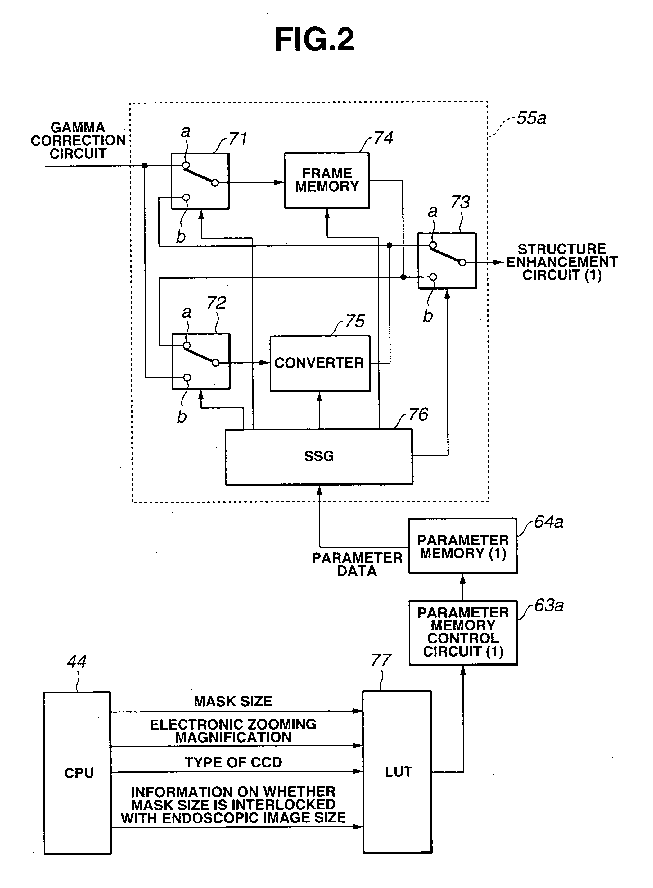 Electronic endoscope device