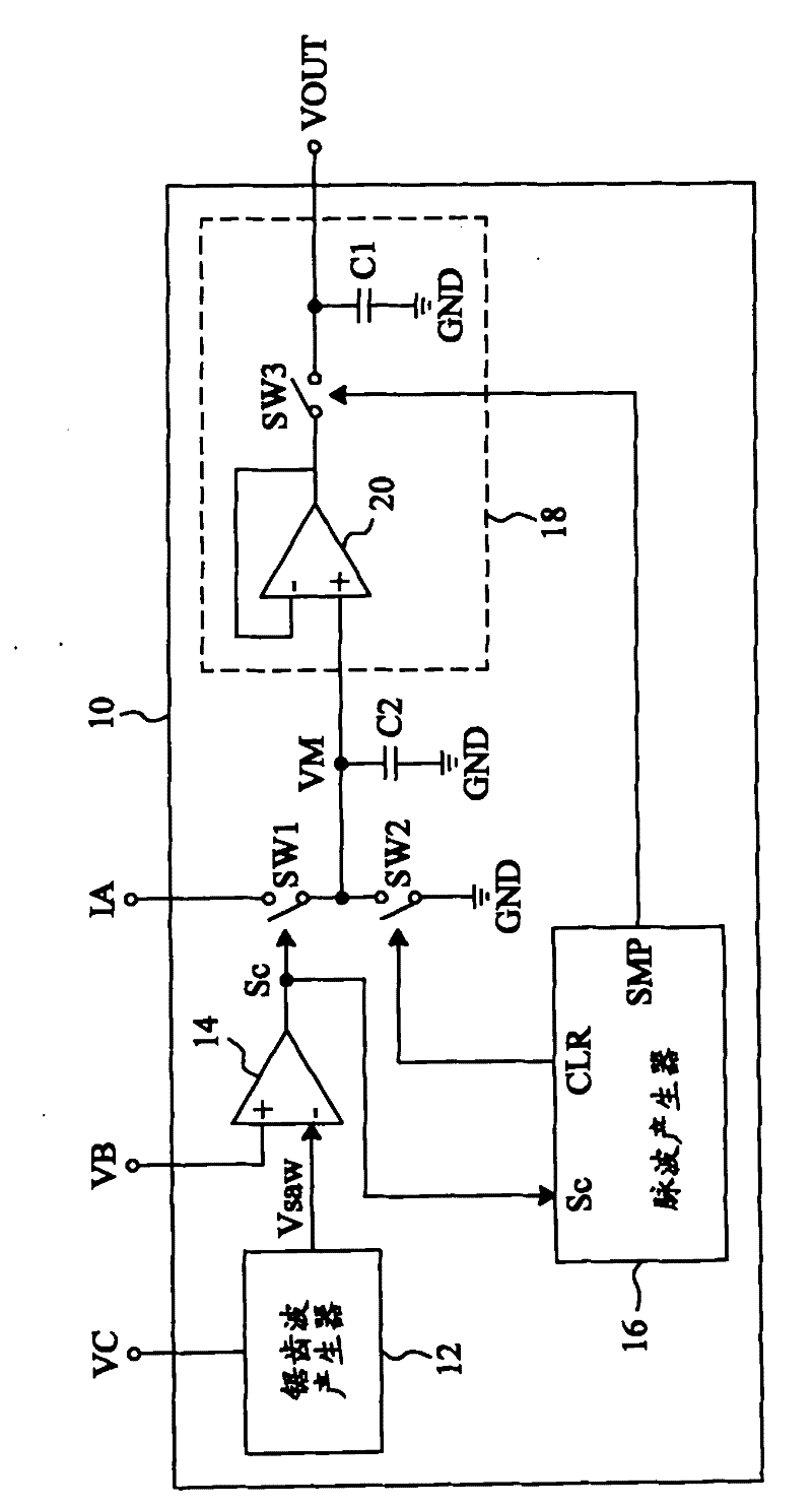 Multiplier-divider and method thereof