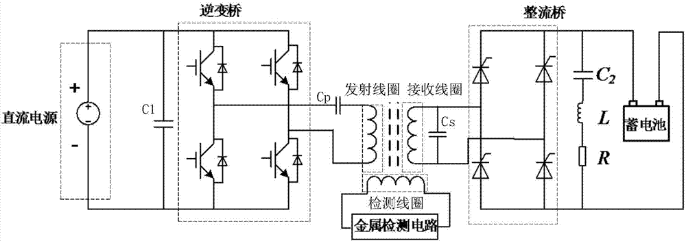 Electric vehicle wireless charging system with metal foreign substance detection