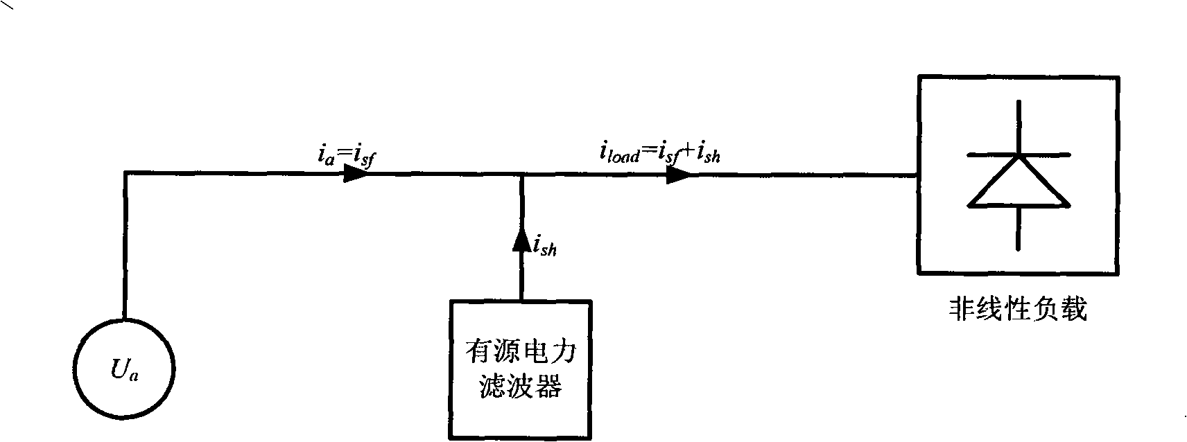 Single-phase harmonic current detecting method