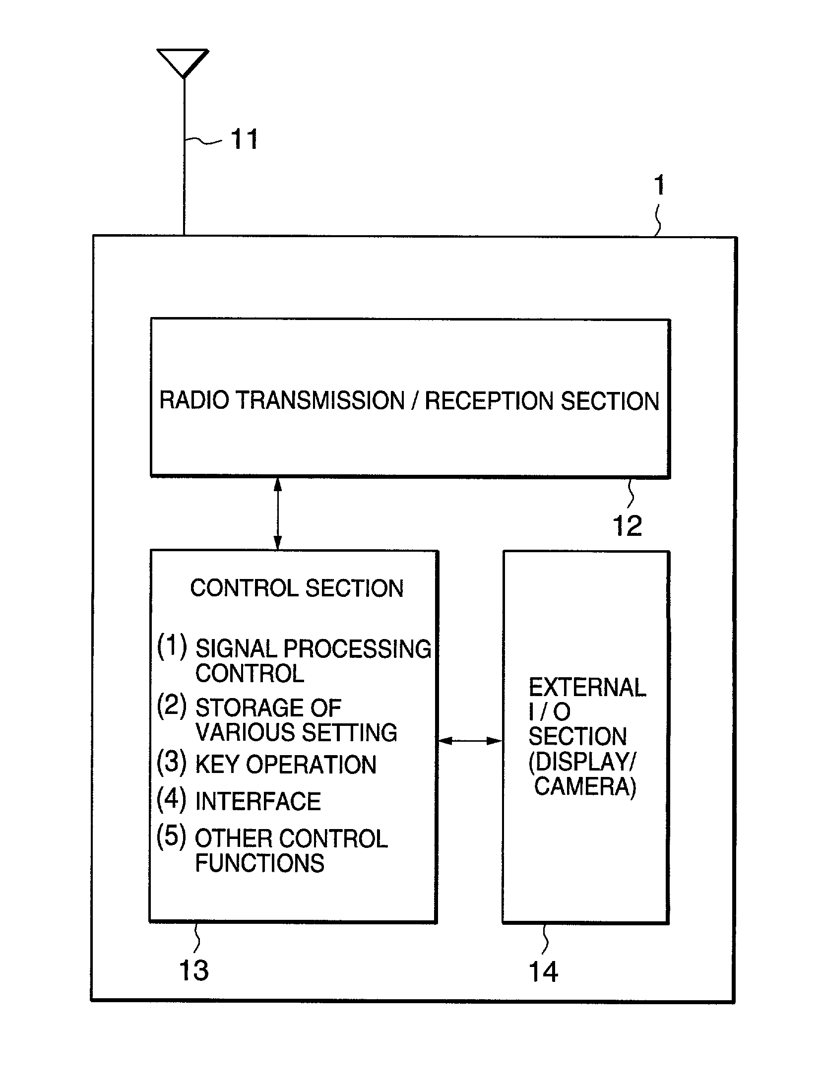 Cellular phone set and remote control method used therefor