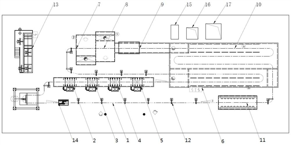 A rail transit integral wheel coating production line and its application method