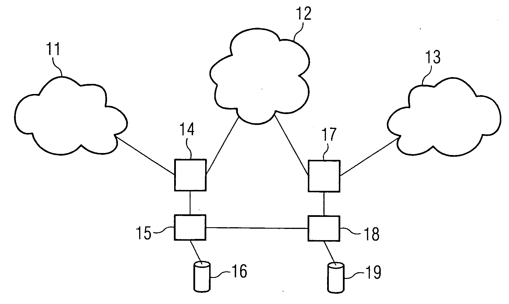 Method and device for codec negotiation