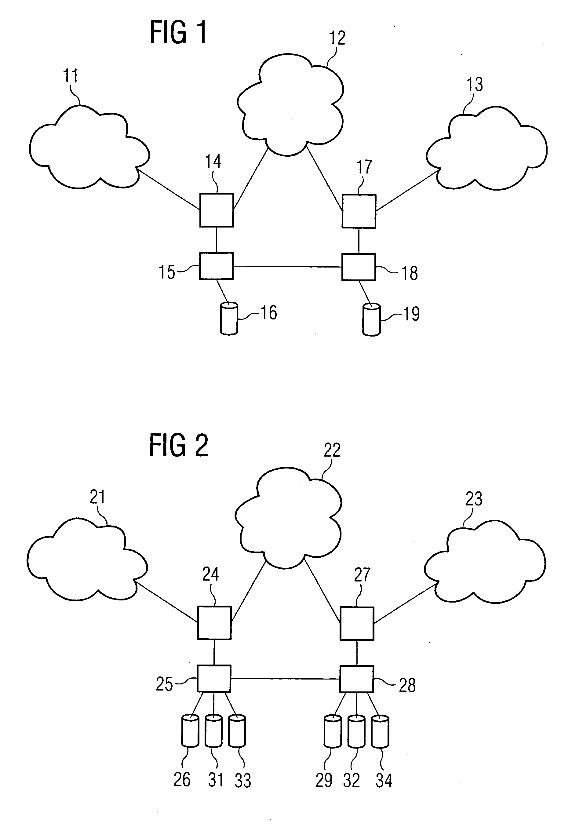 Method and device for codec negotiation