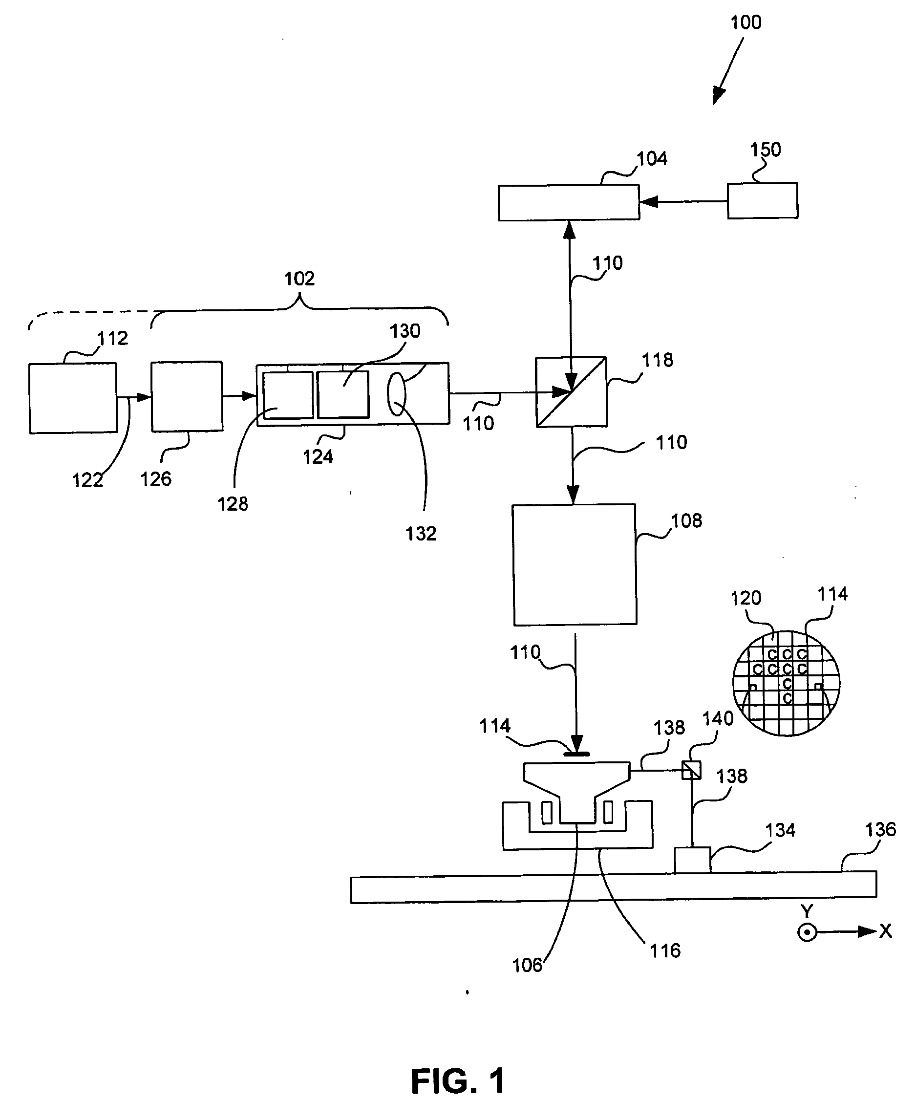 System and method for imaging enhancement via calculation of a customized optimal pupil field and illumination mode