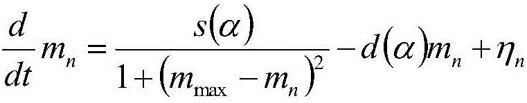 Unicast routing method based on adaptive attractor selection in mobile self-organizing network