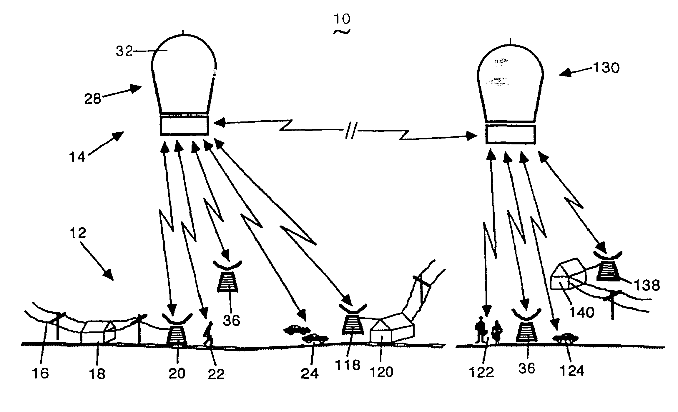 Sub-orbital, high altitude communications system