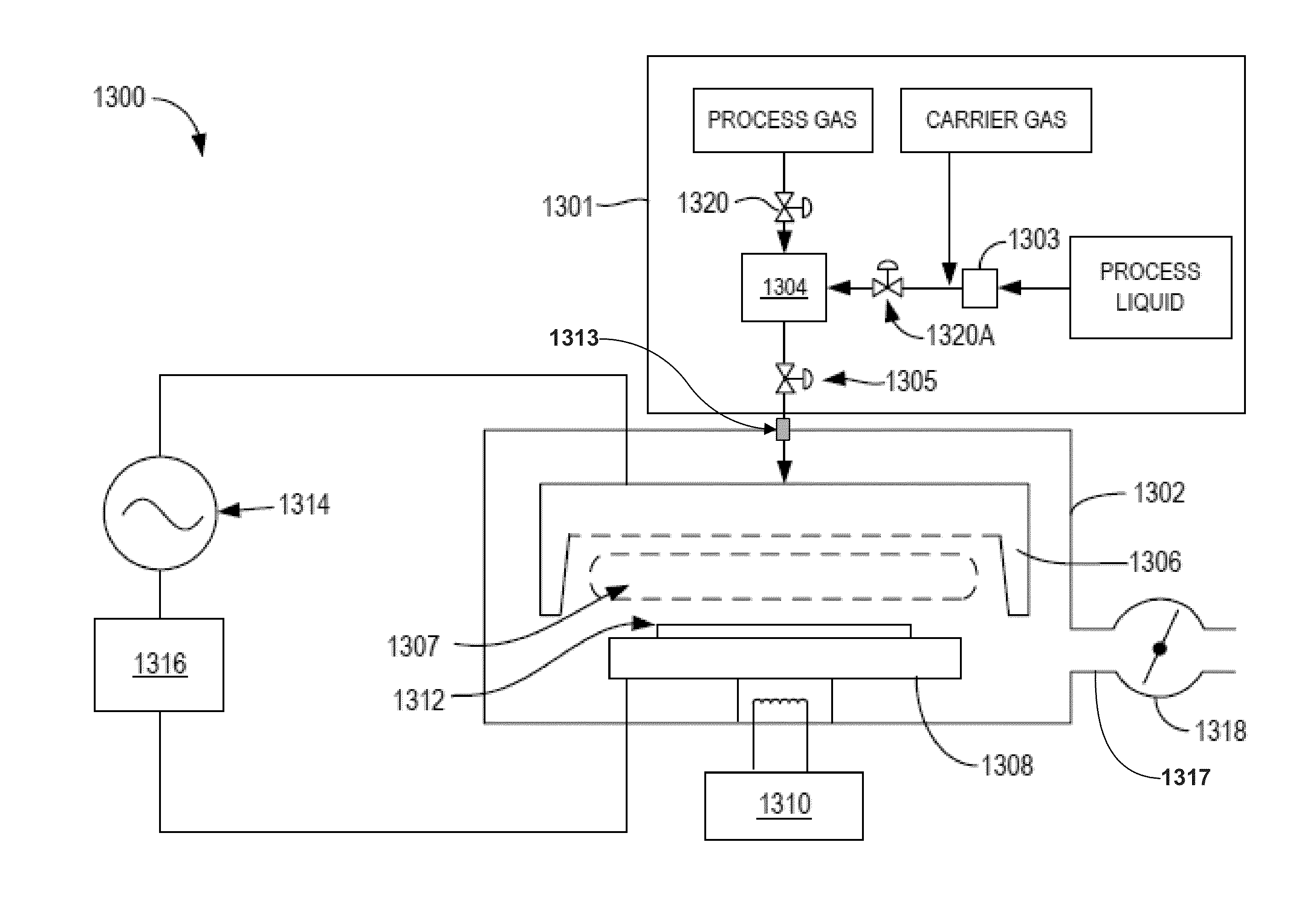 APPARATUSES AND METHODS FOR DEPOSITING SiC/SiCN FILMS VIA CROSS-METATHESIS REACTIONS WITH ORGANOMETALLIC CO-REACTANTS