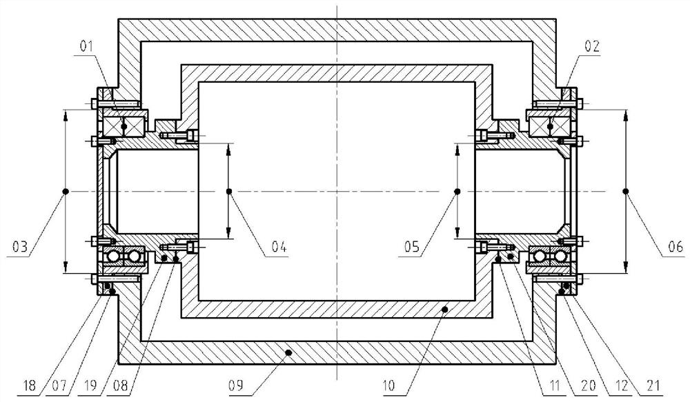 Adjustment method for restraining inclination angle rotation error of shafting structure supported at both ends