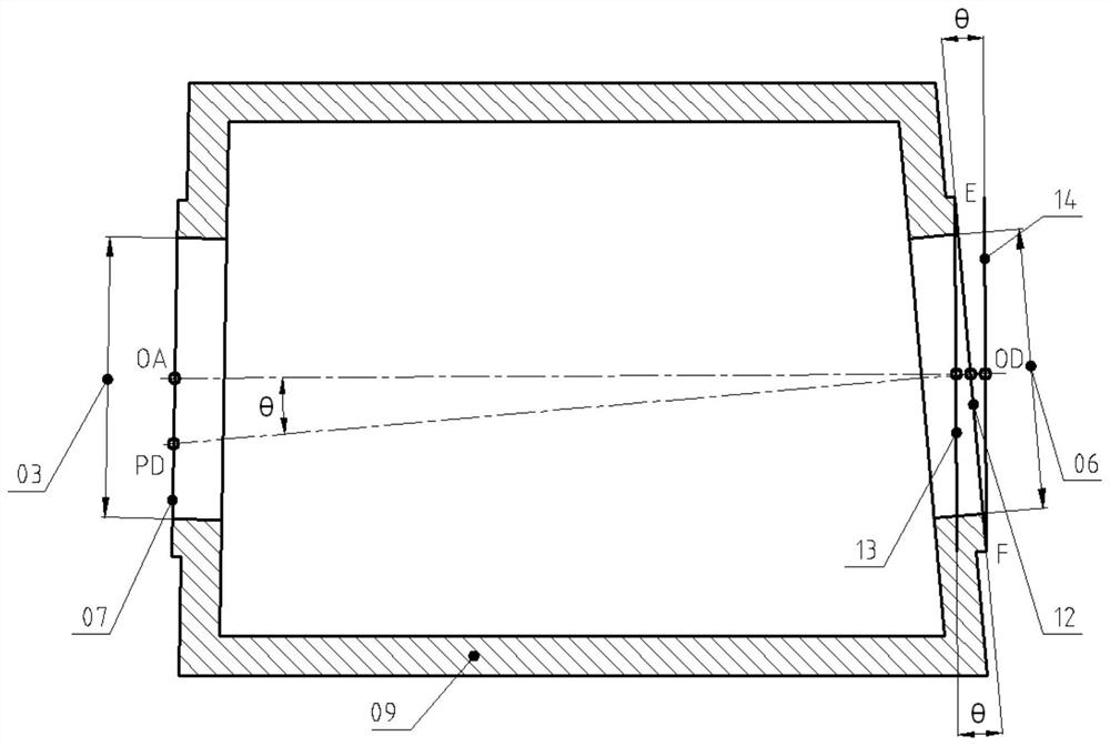 Adjustment method for restraining inclination angle rotation error of shafting structure supported at both ends