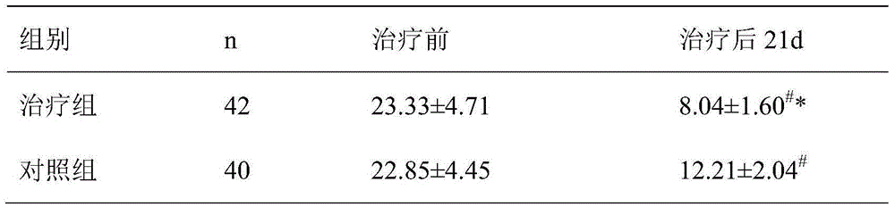 Liniment for treating deep bedsores combined with bone infection and preparation method of liniment