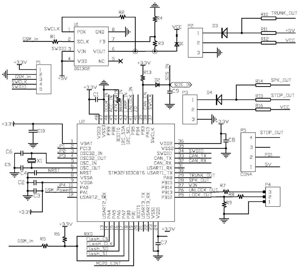 Automatic down filling control system