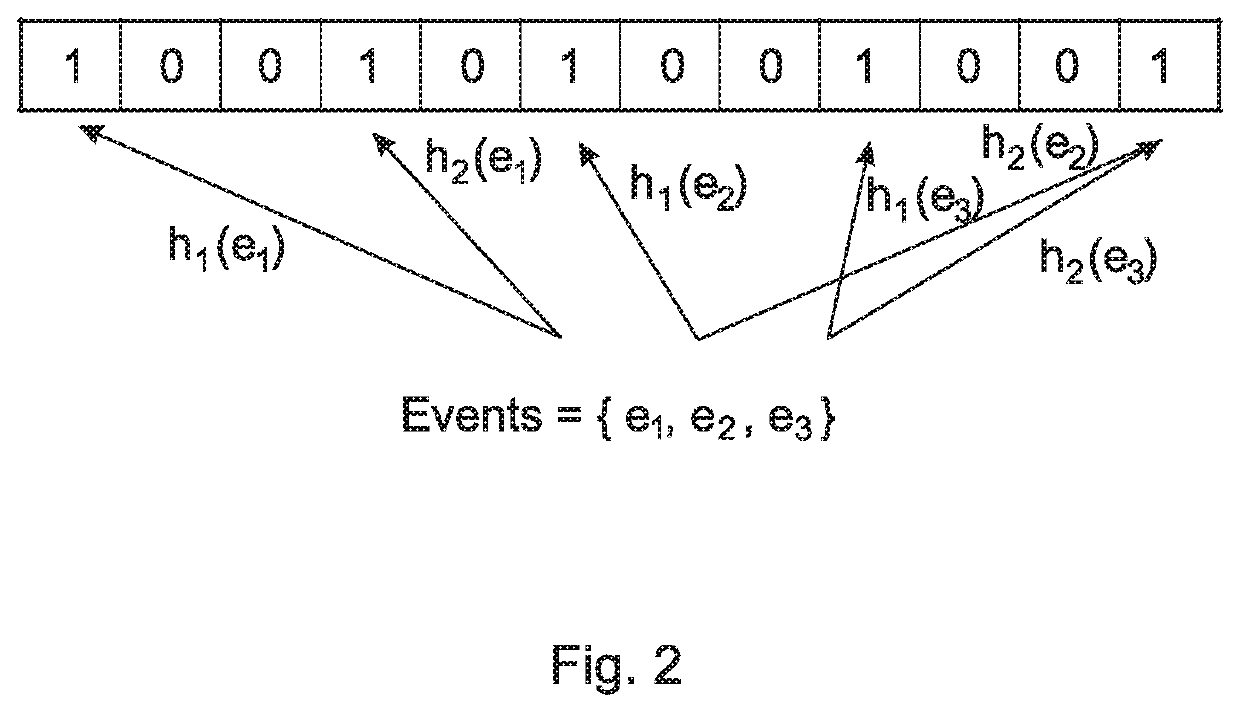 Method for protecting biometric templates, and a system and method for verifying a speaker's identity