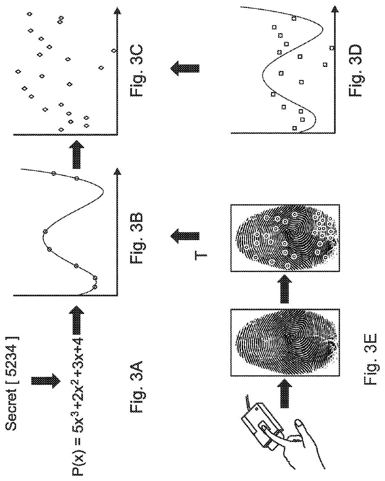 Method for protecting biometric templates, and a system and method for verifying a speaker's identity