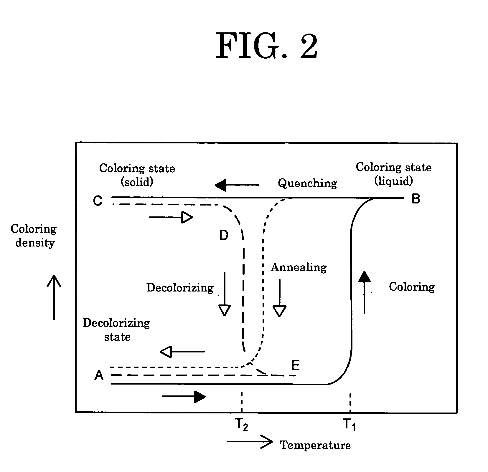 Information recording-displaying card, image processing method using same, and image processor