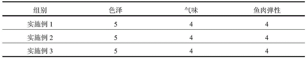 Tuna antistaling agent and usage method thereof