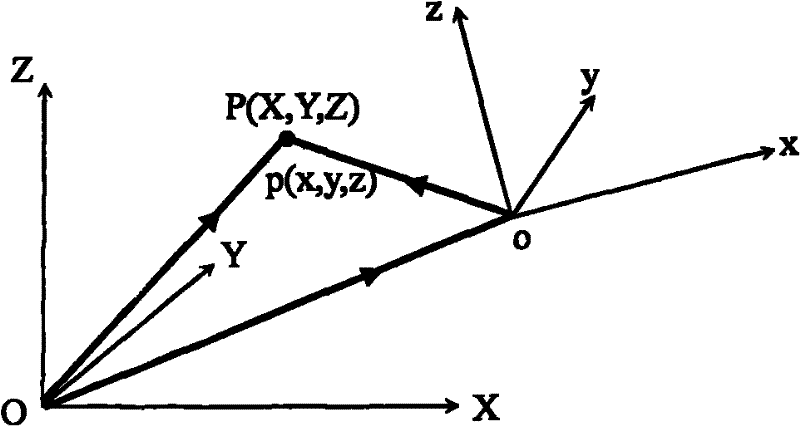 Underwater photography measurement method for profile accuracy of semi-rigid self-resilience reflector