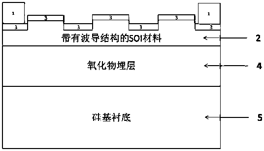 A hybrid laser for polymer-assisted bonding and its preparation method