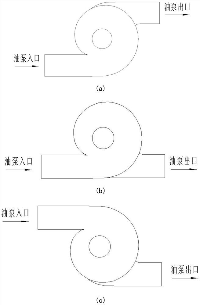 Method for reducing oil film oscillation harm