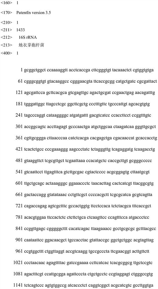 A kind of bacillus licheniformis and its screening method and application