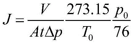 A kind of composite film and preparation method thereof