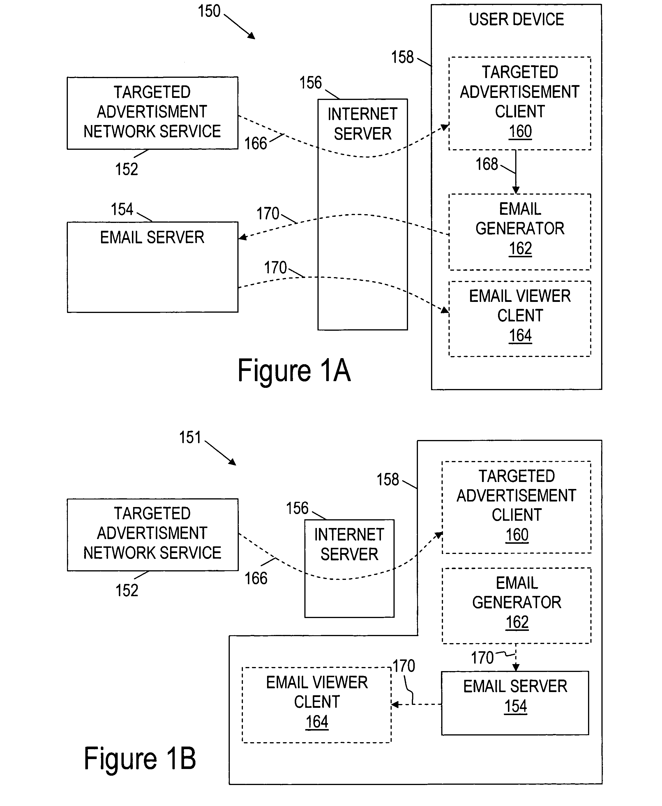 Systems and methods of interfacing an advertisement with a message presentation client