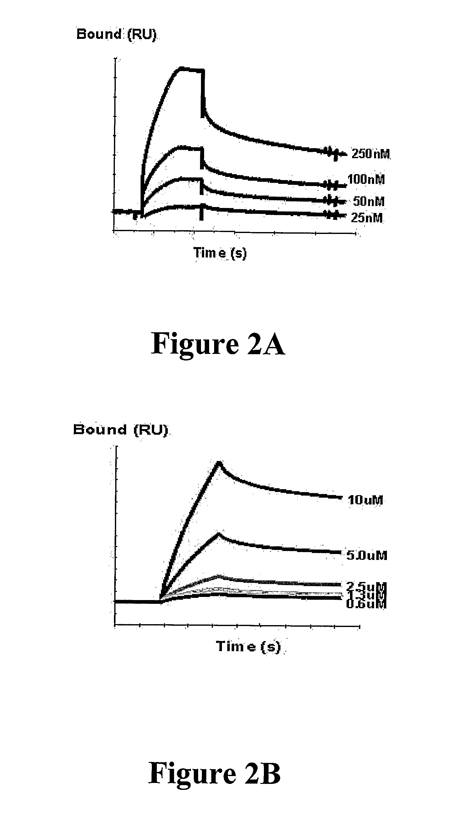 Therapeutic Heparins and Their Binding to Interleukins 4 and 5 and Pecam-1