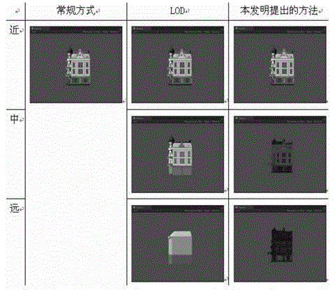 Seamless visualization method for three-dimensional virtual reality system and geographic information system