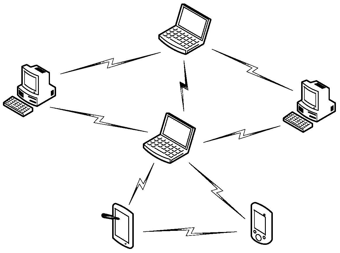 Method, device and system for high-speed switching of terminals between APs in WLAN network
