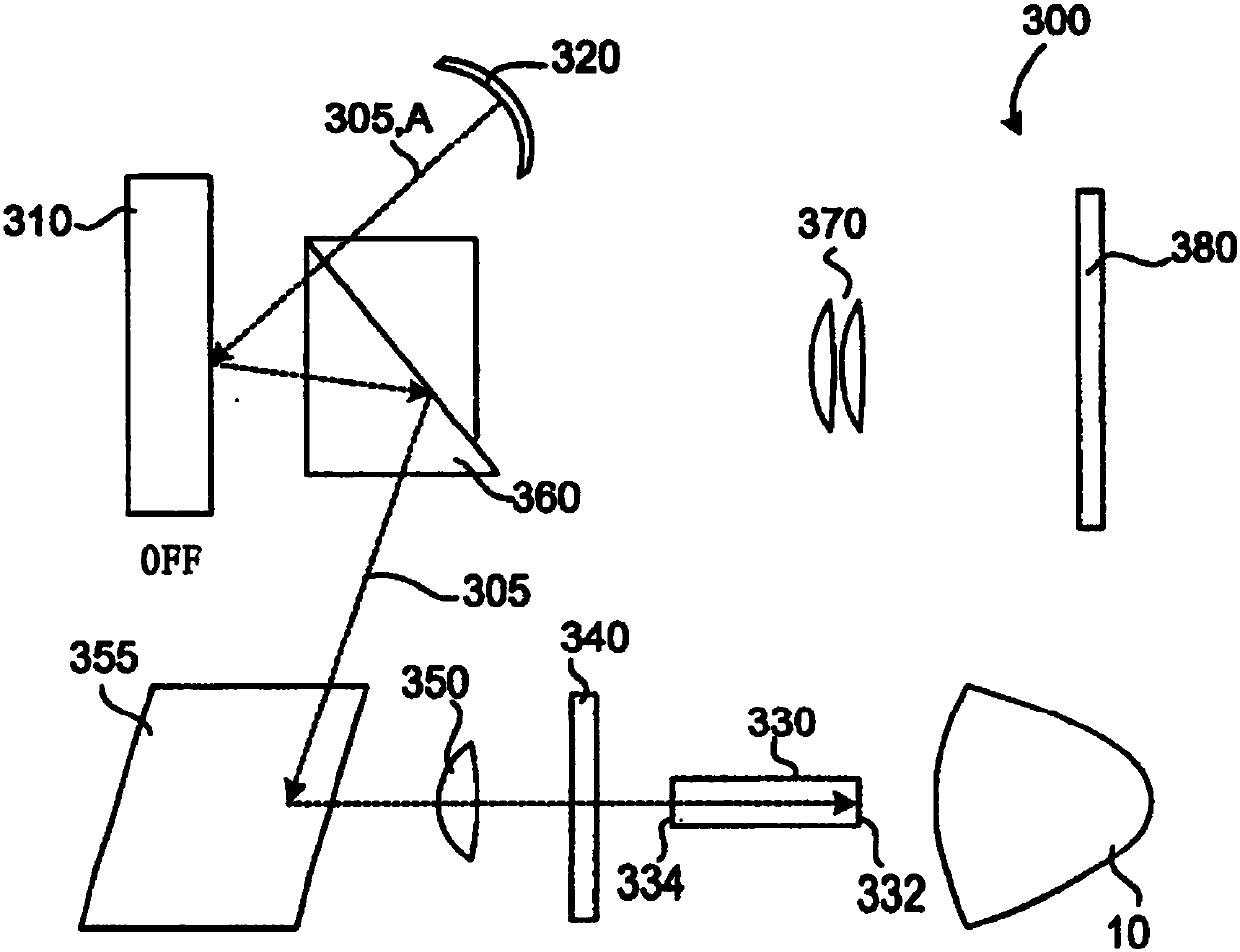 Display system