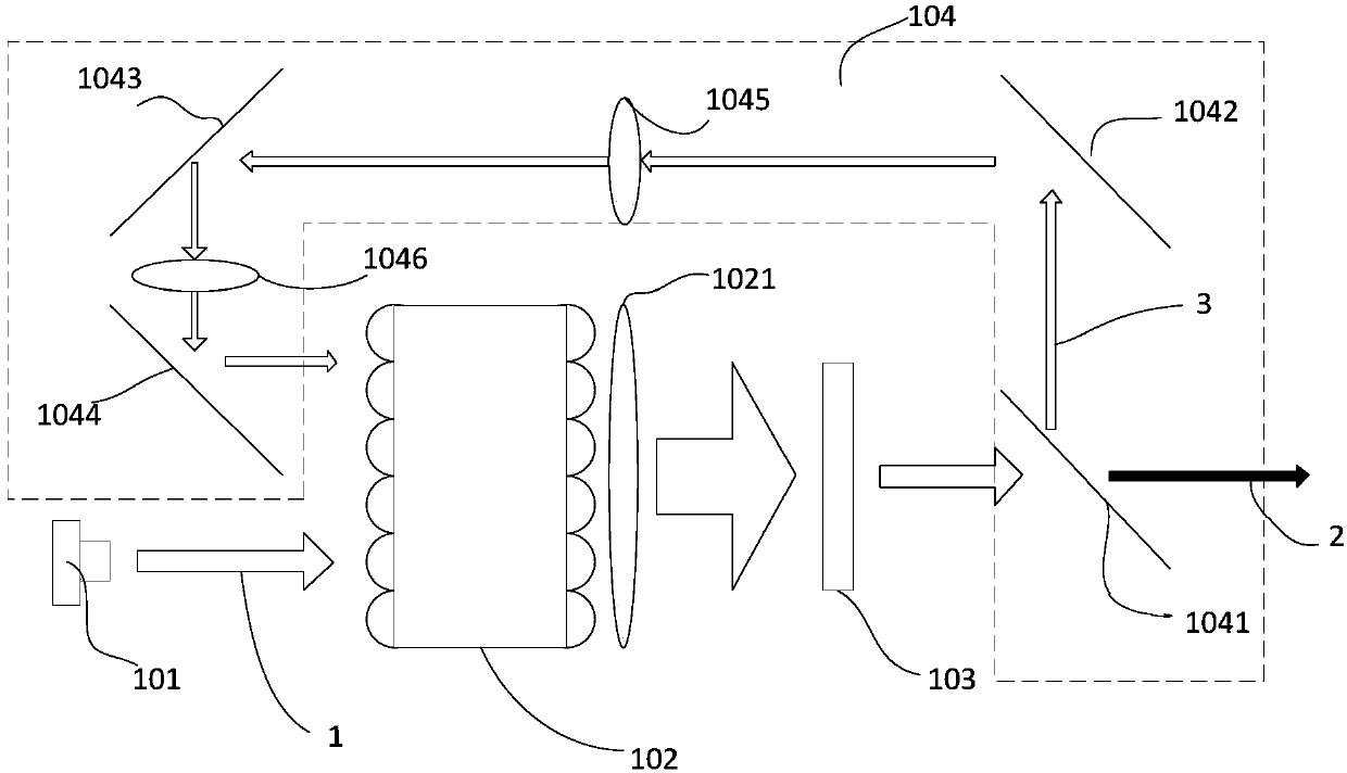 Display system