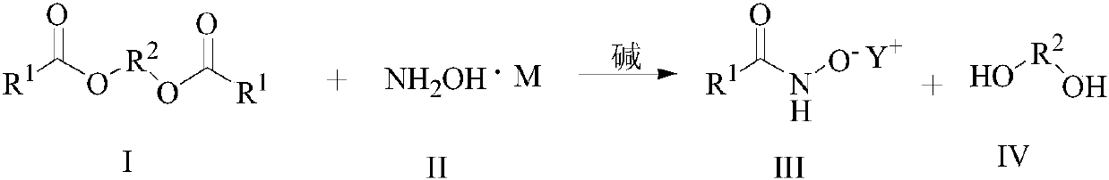 A kind of preparation method of hydroxamate collector