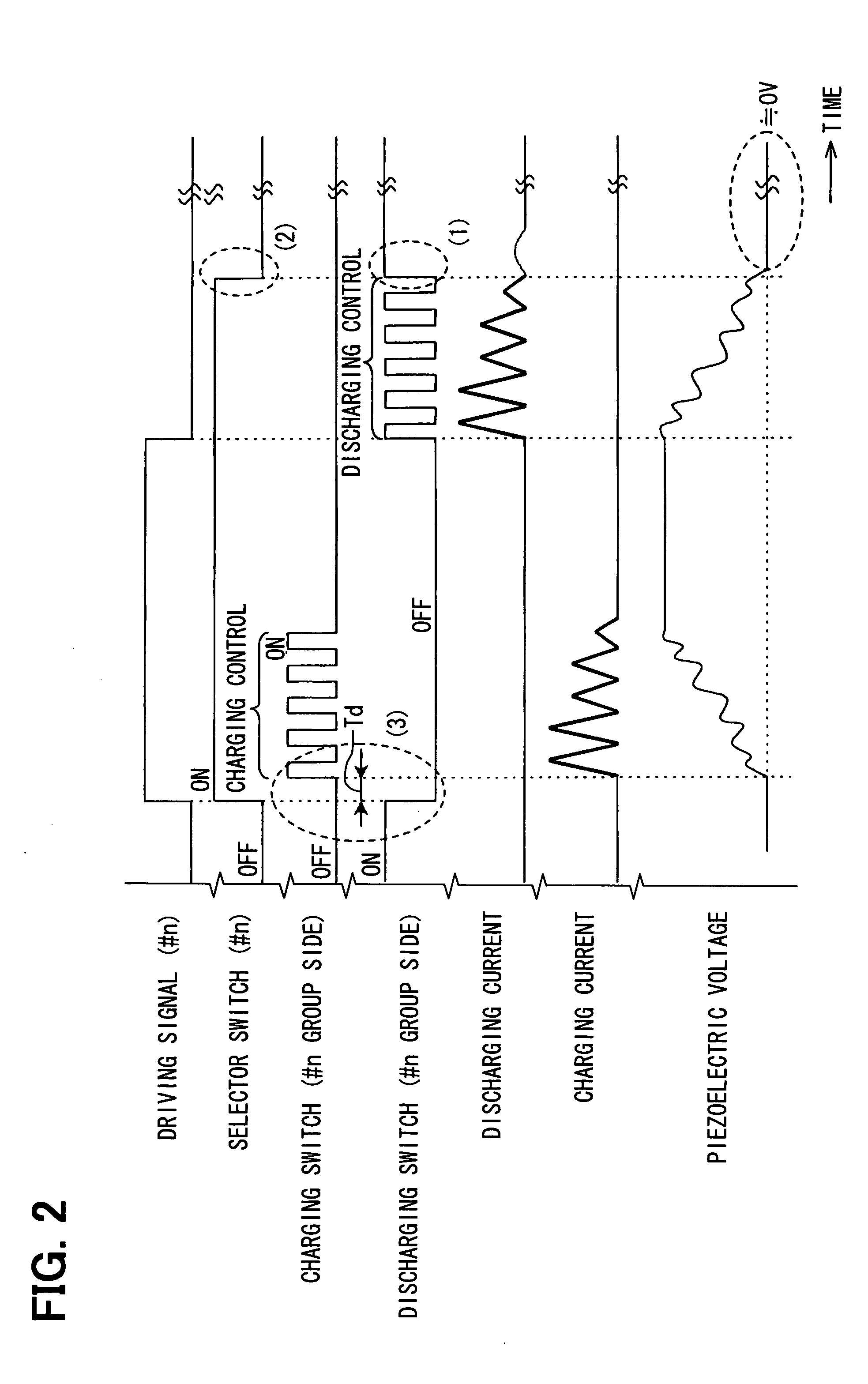 Piezoelectric actuator driving device and method