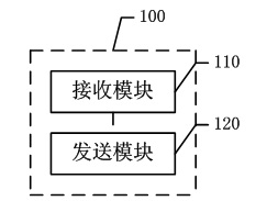 On-line video transmission method and system