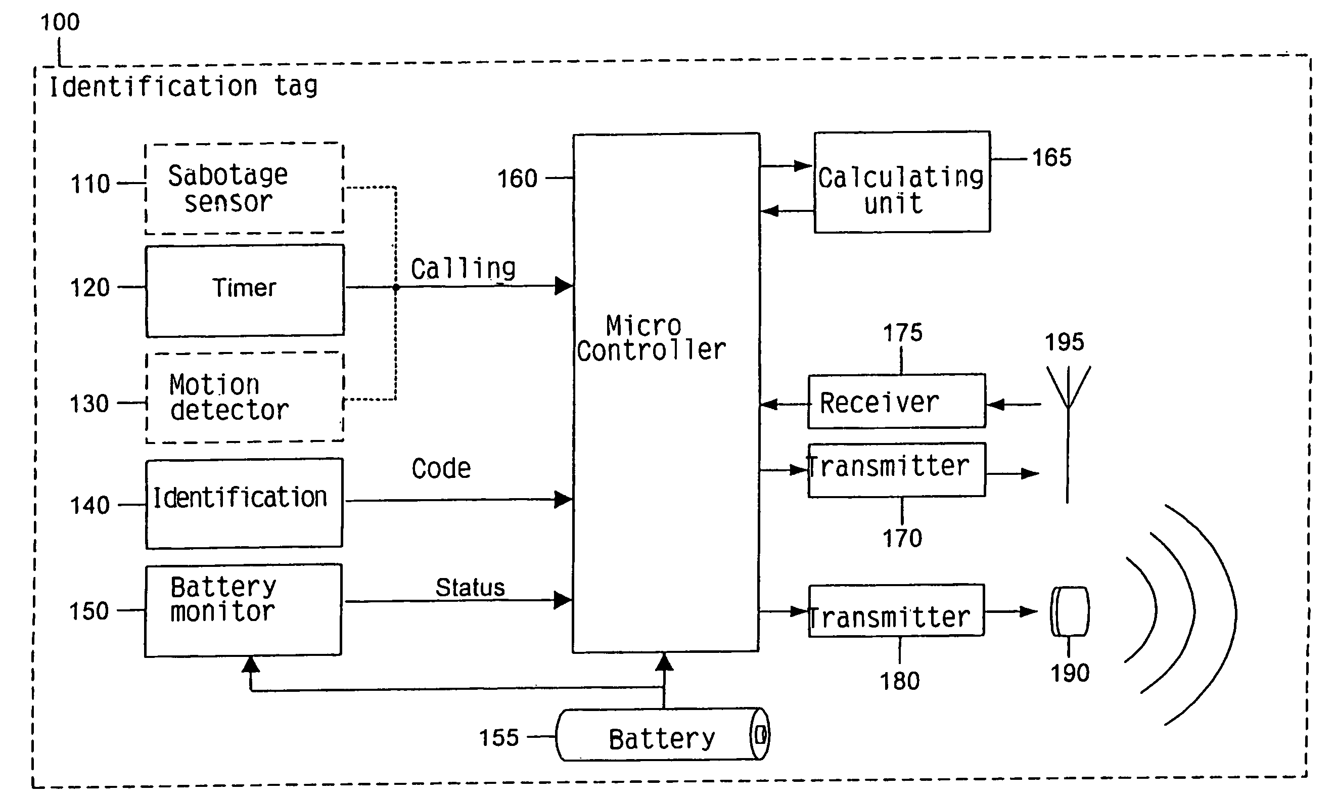 Ultrasonic tracking and locating system