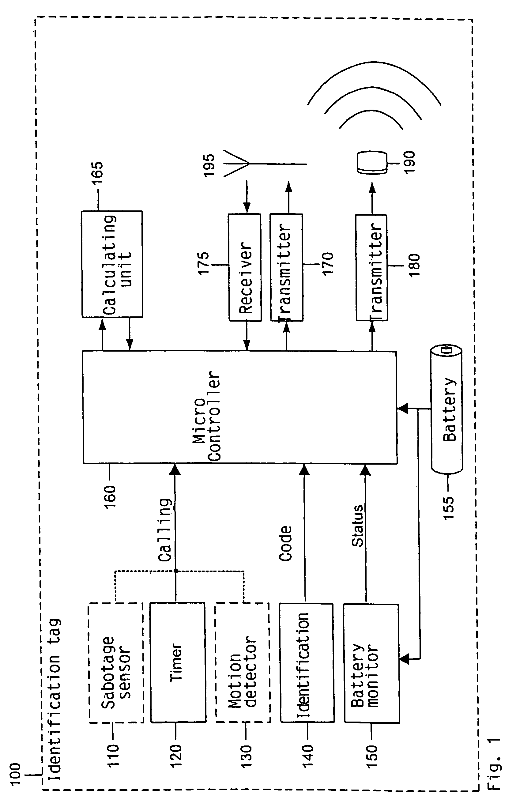 Ultrasonic tracking and locating system